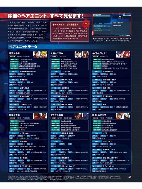 Scans roundup - Animal Crossing: amiibo Festival, Monster Hunter X