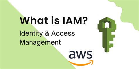 Beginners Guide To Aws Iam Identity And Access Management By Nadeem Taj Medium