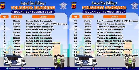 Jadwal Mobil Sim Keliling Di Kabupaten Bandung September Halobdg