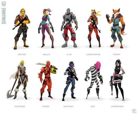 Drew Hill Fortnite Characters