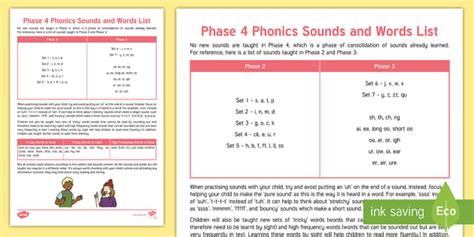 Phase 4 Phonics Sounds and Words List Guide for Parents