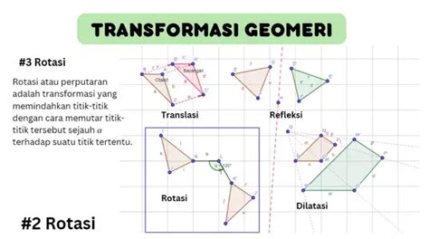 Transformasi Geometri Rotasi Perputaran Matematika Sma Kelas Xi Sinau Matematika