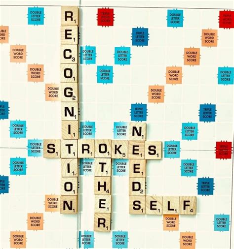 recognition acknowledgement  peoples interactions