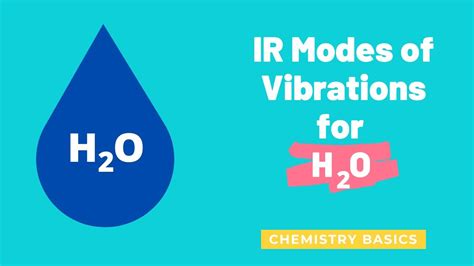 Ir Modes Of Vibrations For H O Water Molecule Youtube