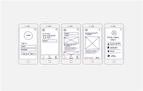 How To Create Wireframes An Experts Guide Ixdf