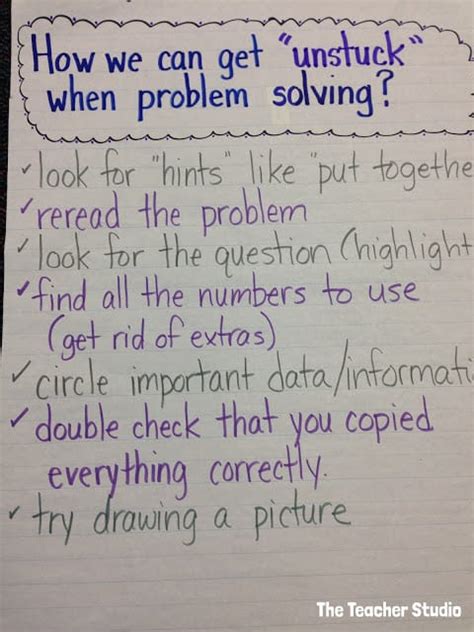 Getting Unstuck In Problem Solving The Teacher Studio