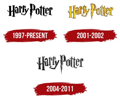 Harry Potter Logo Symbol Meaning History Png Brand