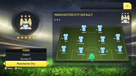 Fifa 15 Best Clubs Fifplay