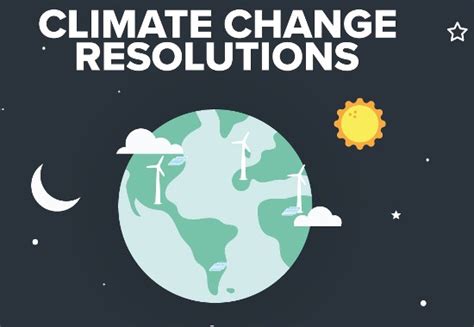 12 New Year's Resolutions for you to address climate change in 2022.