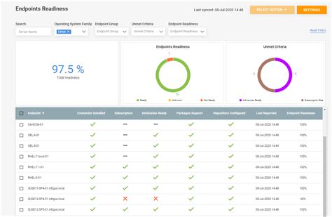 Jetpatch 41 Release Notes Jetpatch