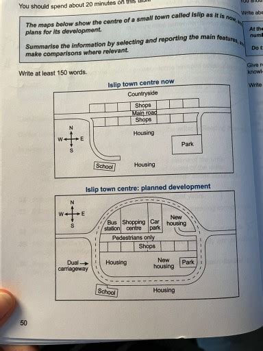 The Maps Below Show The Centre Of A Small Town Called Isilip As It Is