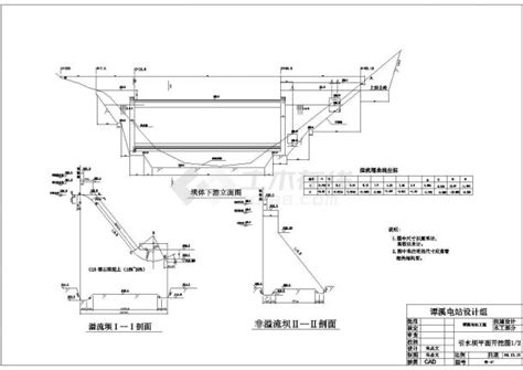 技施阶段一小型引水式电站全套施工图水利方案展示土木在线