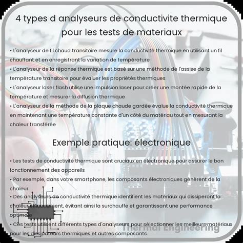 Types D Analyseurs De Conductivit Thermique Pour Les Tests De Mat Riaux