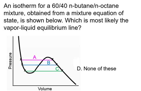 Using A Cubic Eos To Determine Vapor Liquid Equilibrium Conceptests