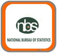 Nigerias GDP Growth Declined By 2 98 Percent In Q1 2024 NBS