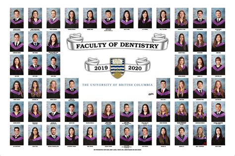 Photos | Faculty of Dentistry