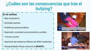 Charla A Padres Sobre Bullying Escolar Pptx