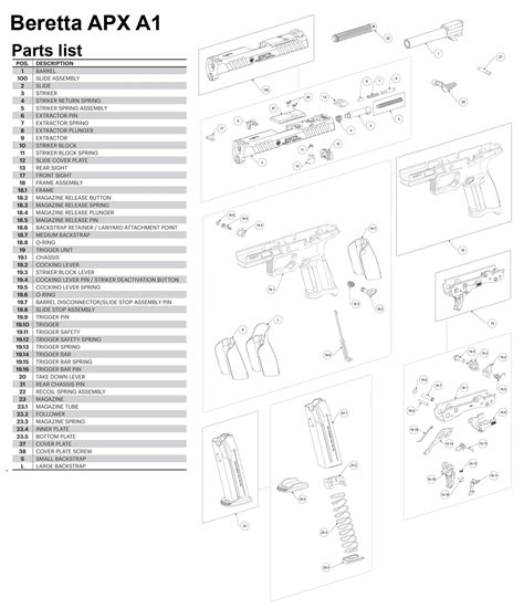 Beretta APX Performance Parts from Galloway Precision