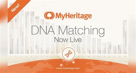 DNA Matching Now Live MyHeritage Blog