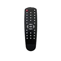 Buy LipiWorld F380X Home Theater System Remote Control Compatible For