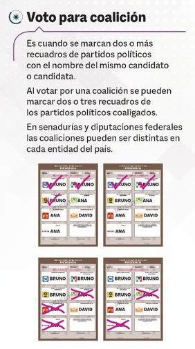 Te explicamos cómo votar correctamente para no anular tu voto