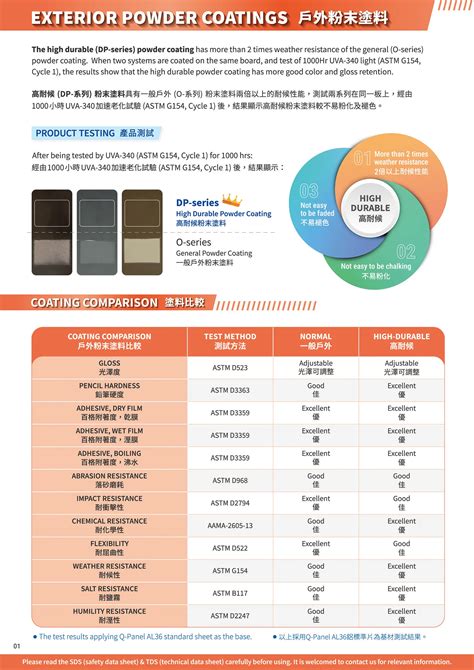 戶外粉末塗料色卡 國麗實業股份有限公司