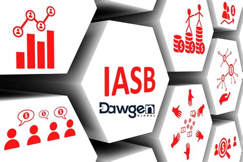 Management Commentary Reimagined: Integrating IFRS PS1 with ISSB