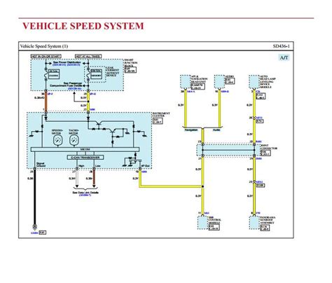 Ewd Kia Carens Gdi Electrical Wiring Diagrams Auto Repair