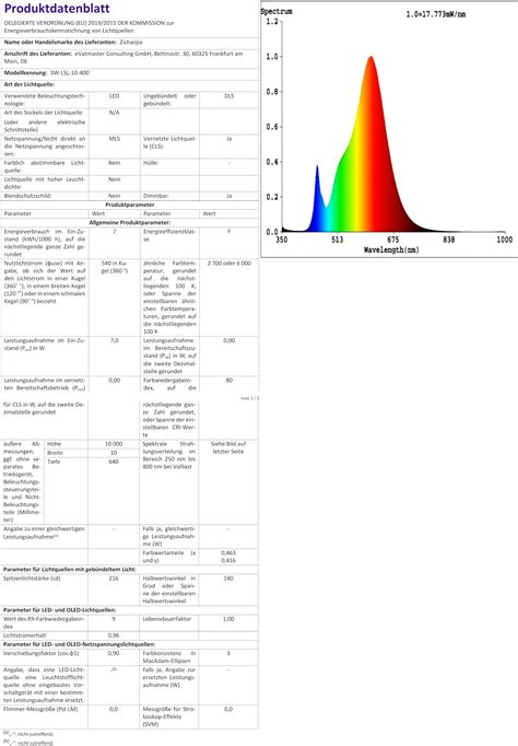 Koopman 360 LED Lichterkette 12 Meter warmweiß inkl 8 Funktionen Für