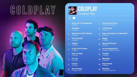 Top 20 Coldplay Greatest Hits Playlist Best Songs Of Coldplay YouTube