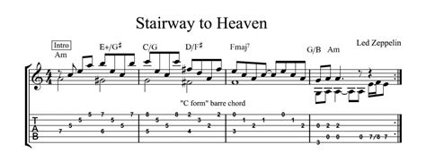 Stairway to Heaven Guitar Tabs Music How To - Guitar Music Theory by Desi Serna