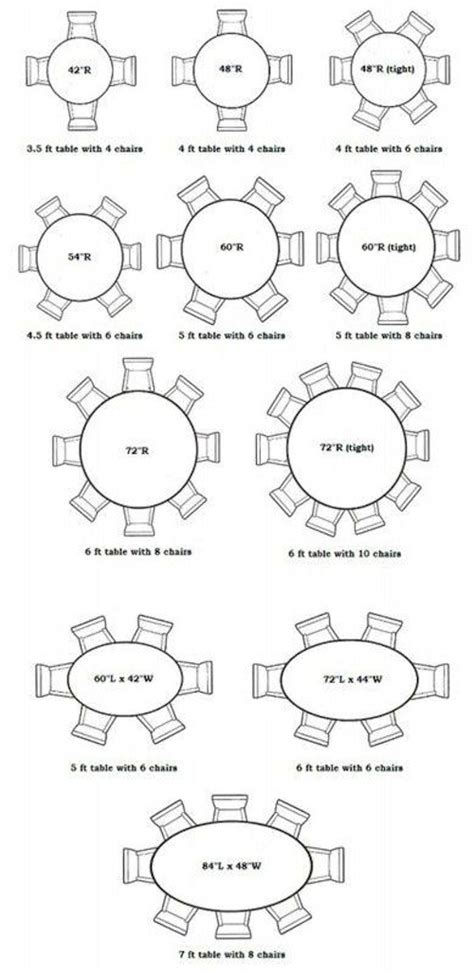 creating  perfect seating chart   tables table  ideas