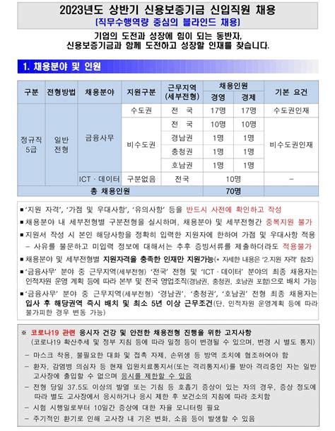 신용보증기금 채용 2023년도 상반기 신용보증기금 신입직원 채용 인크루트 채용정보