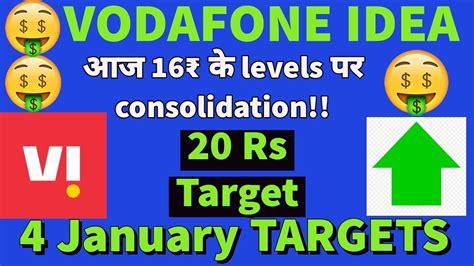 Vodafone Idea Share Latest News🔥🔥 Vodafone Idea Share Targets🤑🤑