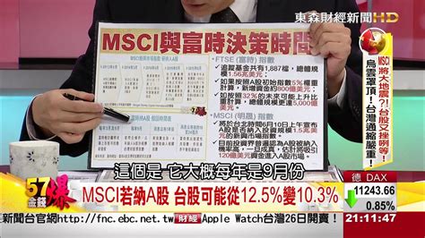 57金錢爆 Msci將大地震？台股又挫咧等！ 楊世光 2015 0605 1 Youtube