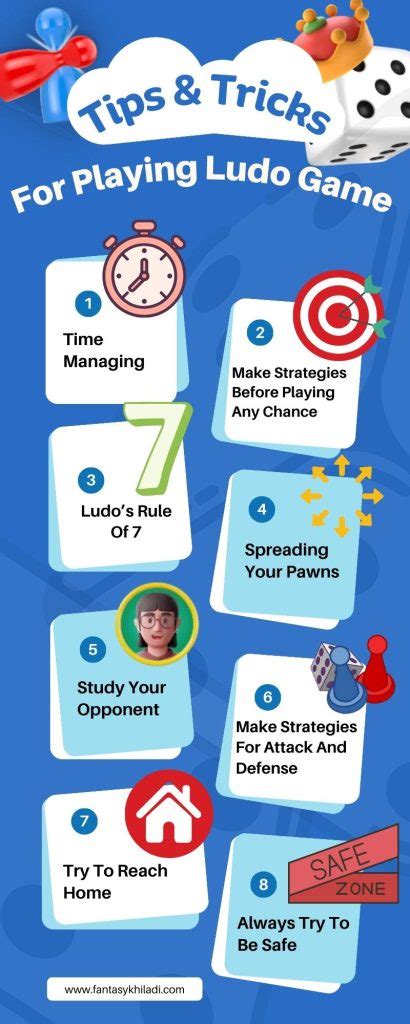 Top 10 Online Ludo Tips And Tricks For Winning Big