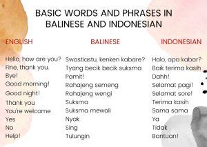 Languages in Bali – Your Bali Travel Guide