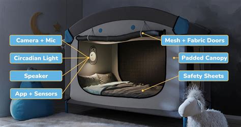 Smart Safety Beds For Special Needs - Cubby Beds