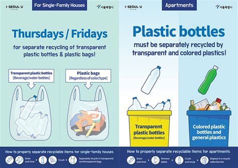 Seoul Strengthens Pilot Operation Of Separate Recycling System For