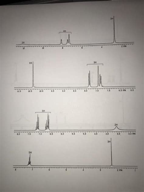 Solved Part 2 The structures of ethyl butanoate and propyl | Chegg.com