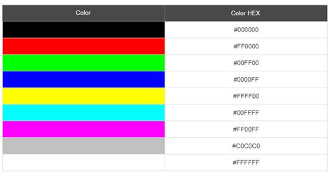 Css color codes adobe - autopsawe