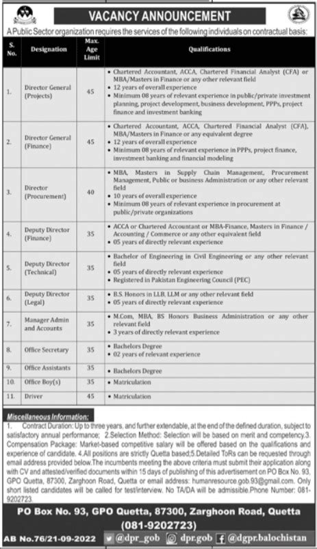 Management Jobs In Public Sector Organization Quetta 2023 Job