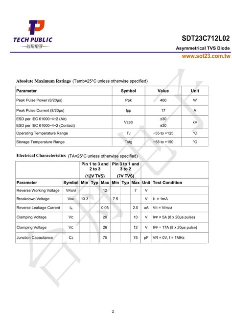 Sdt23c712l02（tech Public台舟）sdt23c712l02中文资料价格pdf手册 立创电子商城