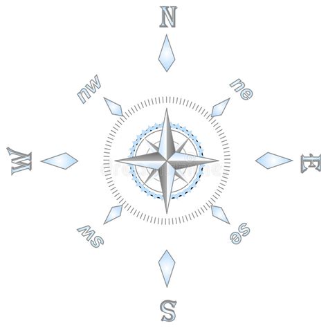 Blue Compass Stock Illustration Illustration Of Blue 18807536