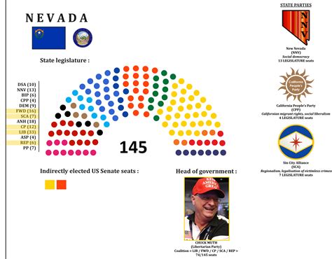 Nevada Legislative Calendar 2025 Calendar Kathi Kendre