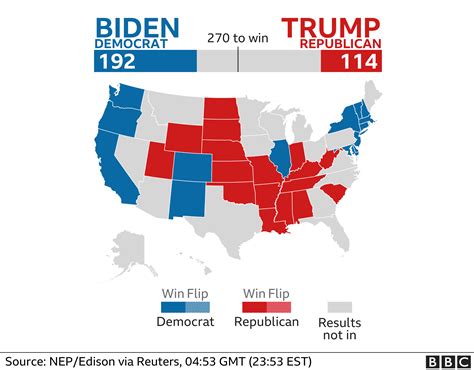 US Election 2020: Results and exit poll in maps and charts - BBC News