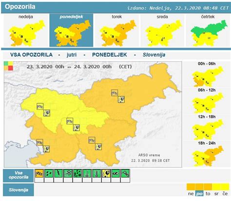 Arso Izdal Oran En Alarm Pomurec