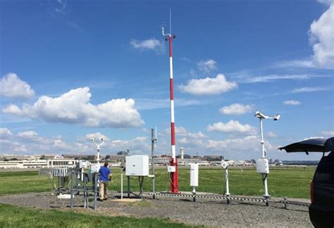 Wat Is Een Weerstation Climatekic