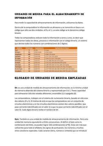 Unidades de medida para el almacenamiento de información by Sulay