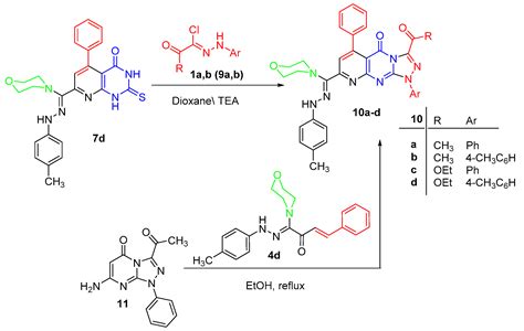 Molecules Free Full Text Synthesis Antitumor Evaluation And